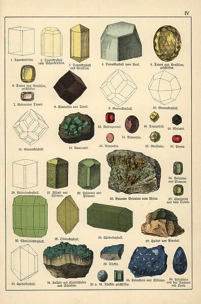 Precious stones and crystals including topaz, almandine, etc
