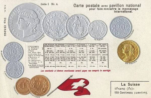 Swiss postcard explaining the currency