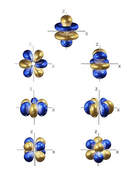 4f electron orbitals, general set