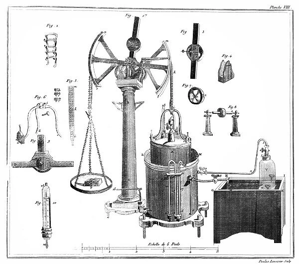 Apparatus used by Antoine Laurent Lavoisier for his investigations into the chemical composition of water. Engraving from Lavoisiers Traite Elementaire de Chemie, Paris, 1789