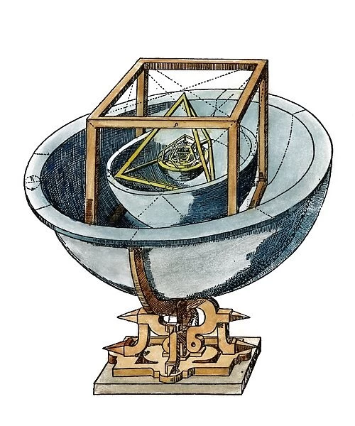 PLANETARY SYSTEM, 1596. Johannes Keplers planetary system