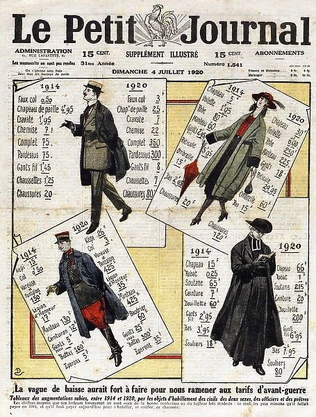 Economy and price evolution: a board retracing the different prices of civilian clothing