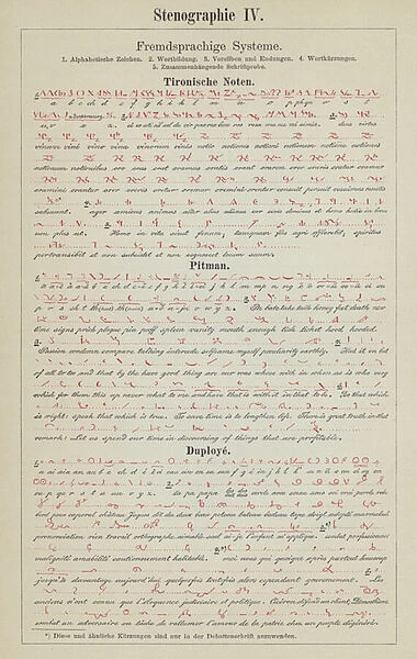 Examples of shorthand writing systems (colour litho)