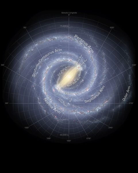 The Milky Way Galaxy (annotated)