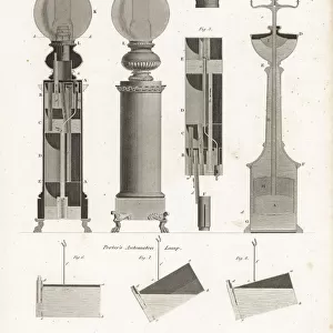 Oil lamps, including hydro-pneumatic and automaton lamps