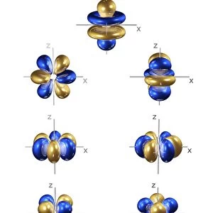 4f electron orbitals, general set