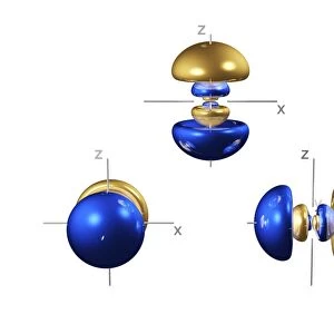 4p electron orbitals
