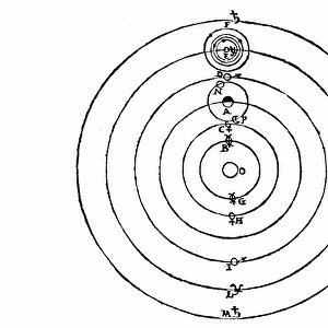 Galileos diagram of the Copernican (heliocentric)