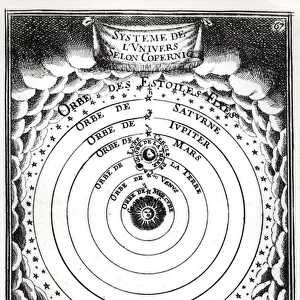 The Copernican System, from Description de l Univers
