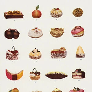 Types of Dessert Fancies (photo)